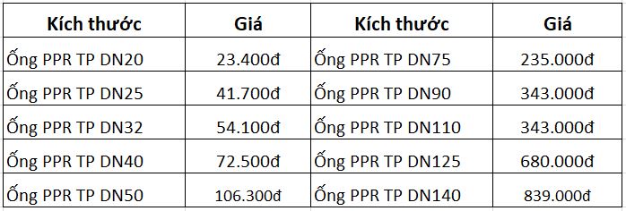 Báo giá ống PPR Tiền Phong PN10