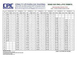Bảng giá ống và phụ tùng PVC Dismy