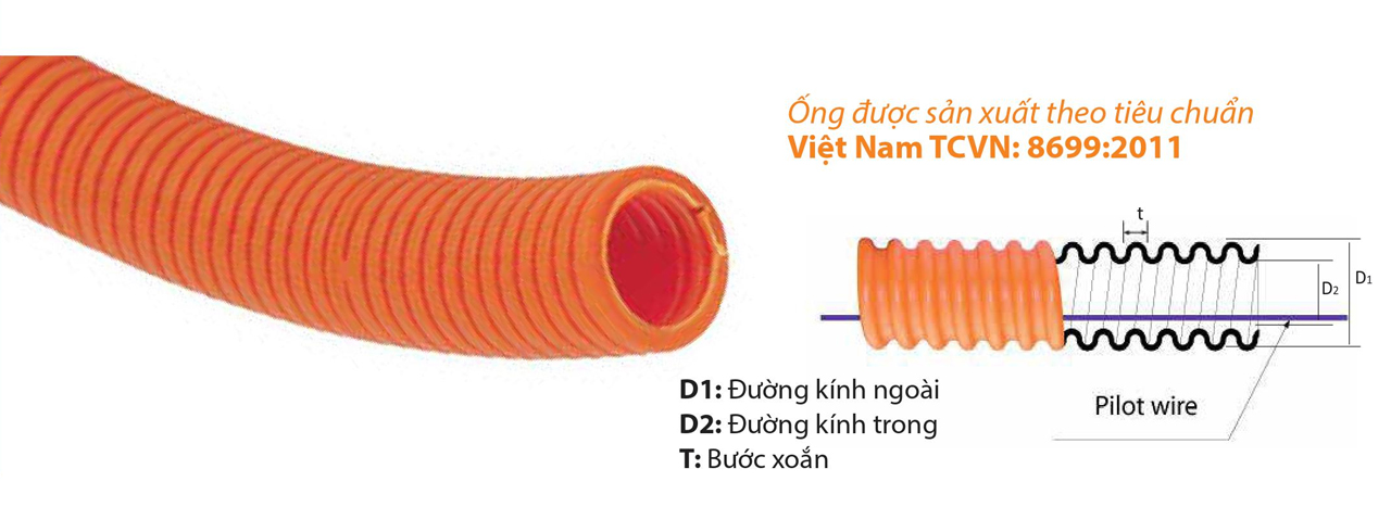 Ống Ghen Xoắn Giải Pháp Hiệu Quả Cho Hệ Thống Điện